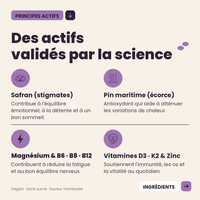 Complément alimentaire - Ménopause
