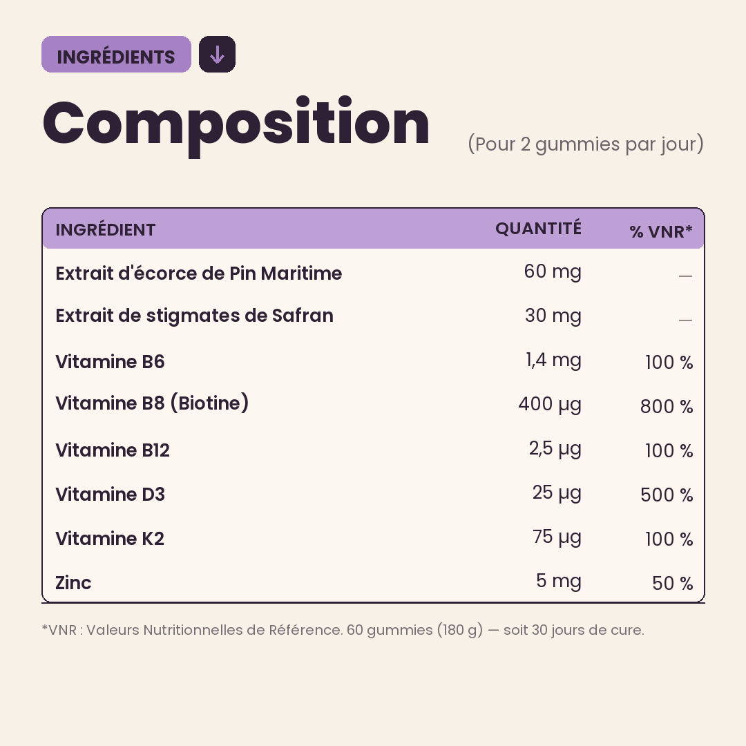 Complément alimentaire - Ménopause