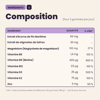 Complément alimentaire - Ménopause