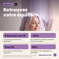 Complément alimentaire - Ménopause