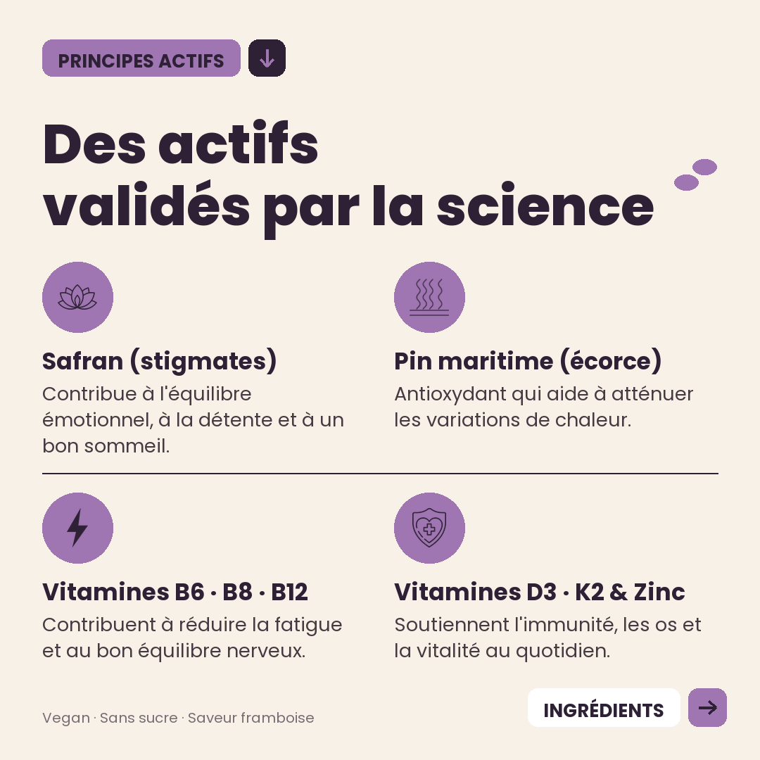 Complément alimentaire - Ménopause
