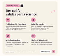 Complément alimentaire - Flore Intime